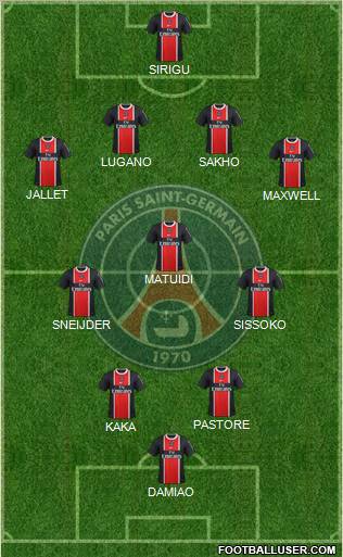 Paris Saint-Germain Formation 2012