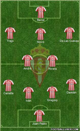 Real Sporting S.A.D. Formation 2012