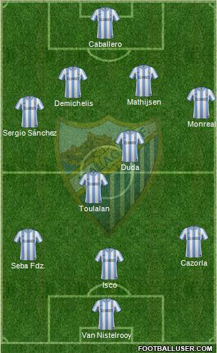Málaga C.F., S.A.D. Formation 2012