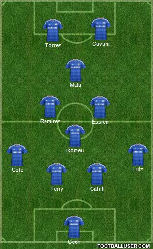 Chelsea Formation 2012