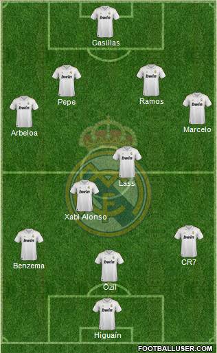 Real Madrid C.F. Formation 2012