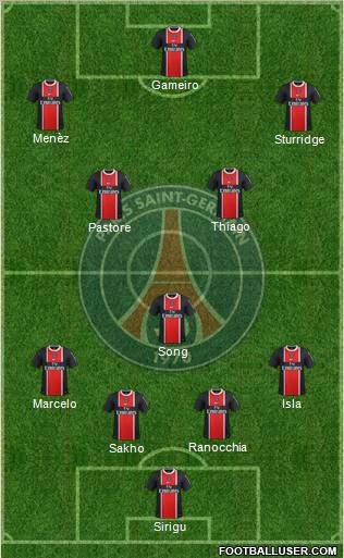 Paris Saint-Germain Formation 2012