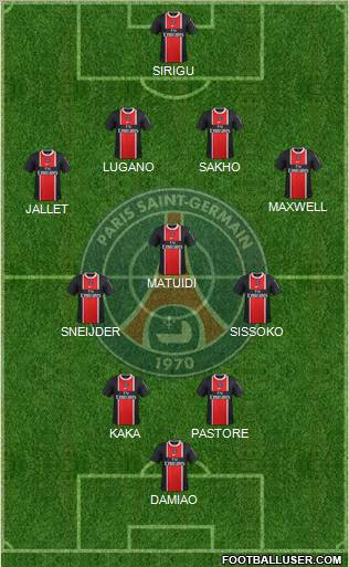 Paris Saint-Germain Formation 2012