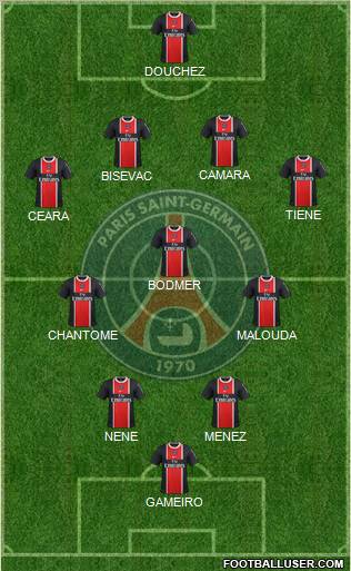 Paris Saint-Germain Formation 2012