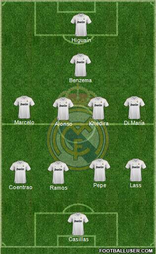 Real Madrid C.F. Formation 2012