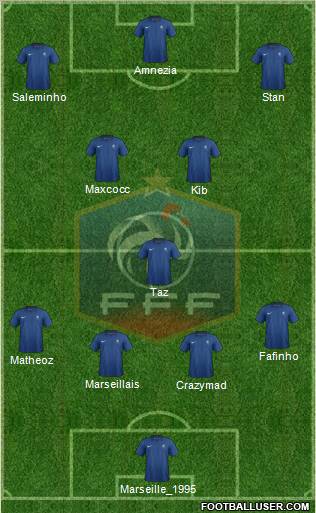 France Formation 2012