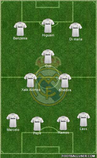 Real Madrid C.F. Formation 2012