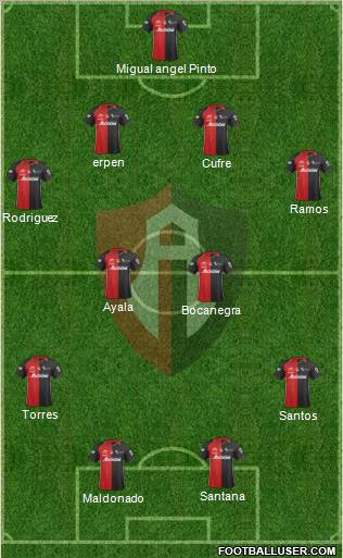 Club Deportivo Atlas Formation 2012