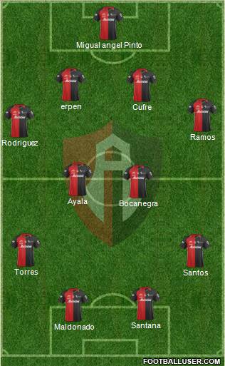 Club Deportivo Atlas football formation