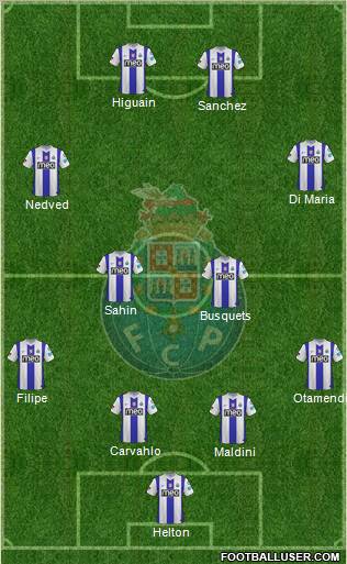 Futebol Clube do Porto - SAD Formation 2012