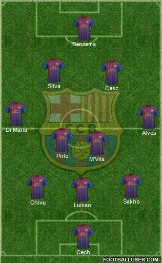 F.C. Barcelona Formation 2012