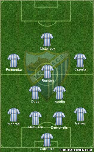 Málaga C.F., S.A.D. Formation 2012