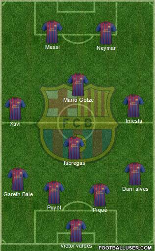 F.C. Barcelona Formation 2012