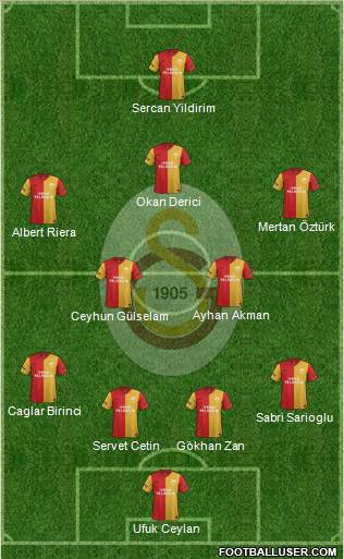 Galatasaray SK Formation 2012