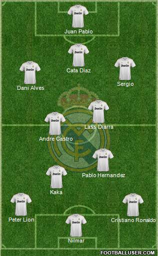 Real Madrid C.F. Formation 2012