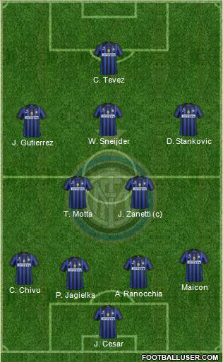 F.C. Internazionale Formation 2012