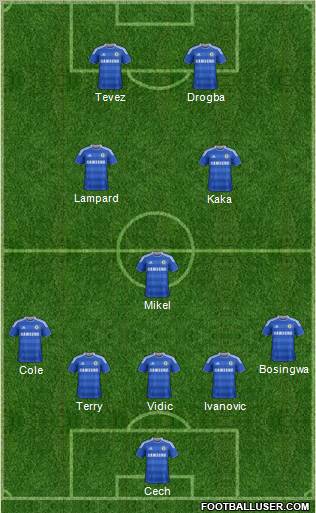 Chelsea Formation 2012