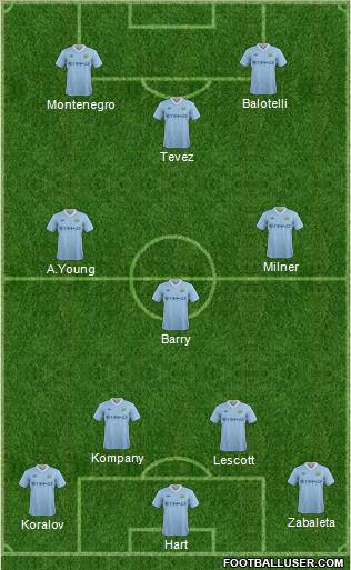 Manchester City Formation 2012