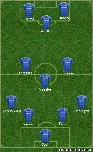Chelsea Formation 2012