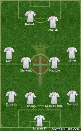 Treviso Formation 2012
