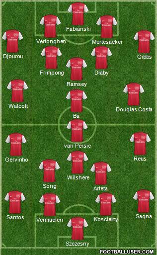 Arsenal Formation 2012