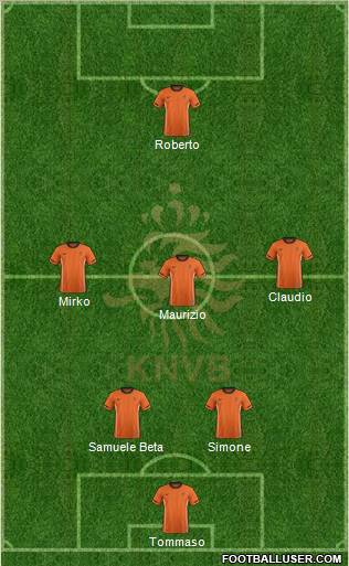 Holland Formation 2012