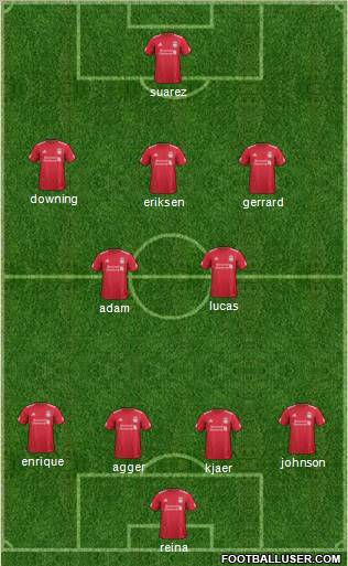 Liverpool Formation 2012