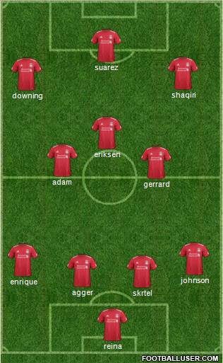 Liverpool Formation 2012
