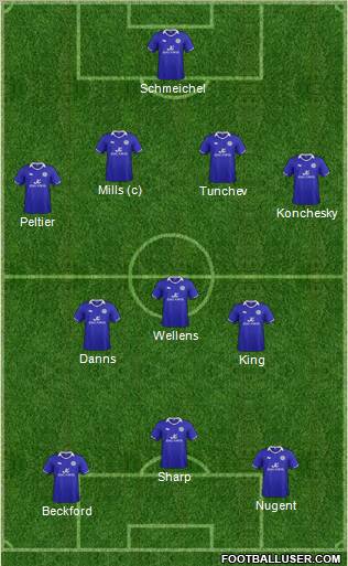 Leicester City Formation 2012