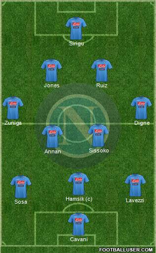 Napoli Formation 2012