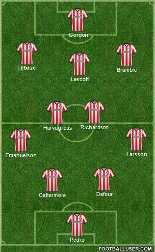 Sunderland Formation 2012