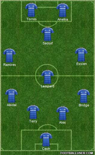 Chelsea Formation 2012