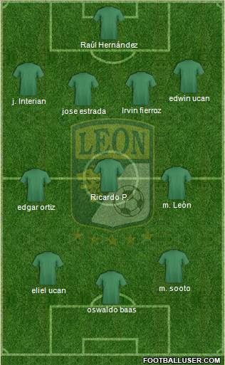 Club Deportivo León 4-3-3 football formation