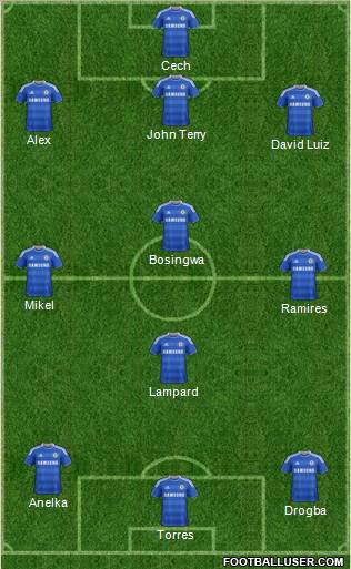 Chelsea Formation 2012