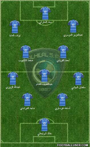 Al-Hilal (KSA) Formation 2012