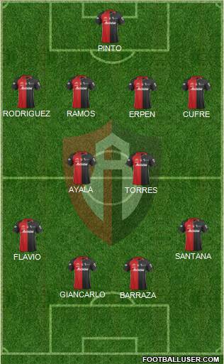 Club Deportivo Atlas Formation 2012