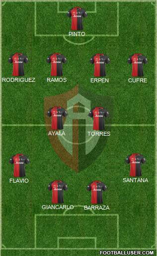 Club Deportivo Atlas football formation