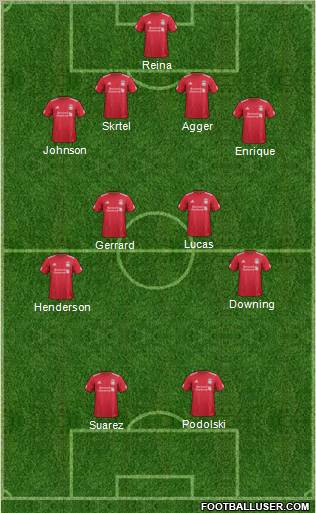 Liverpool Formation 2012