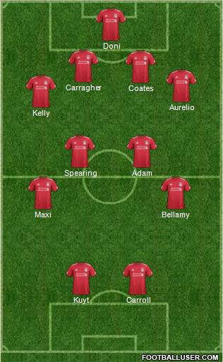 Liverpool Formation 2012