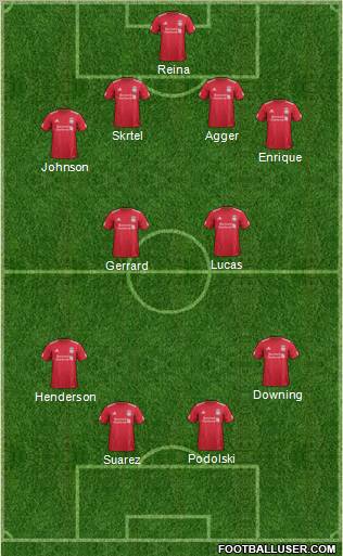 Liverpool Formation 2012