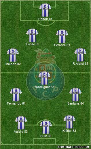 Futebol Clube do Porto - SAD Formation 2012