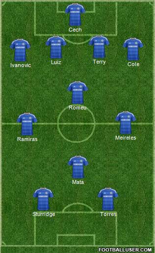 Chelsea Formation 2012