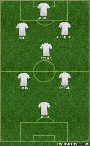 Champions League Team Formation 2012