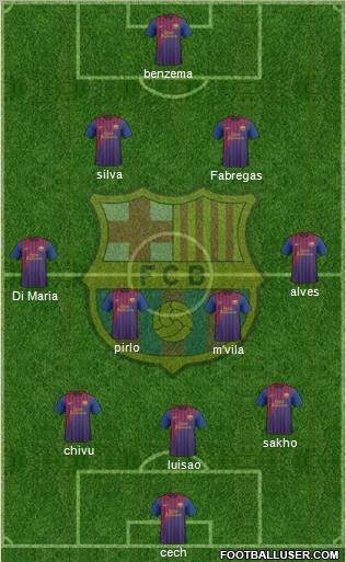 F.C. Barcelona Formation 2012