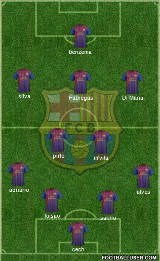 F.C. Barcelona Formation 2012