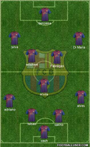 F.C. Barcelona Formation 2012