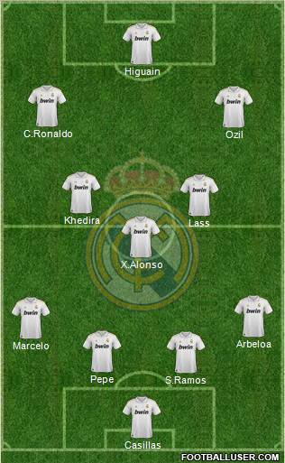 Real Madrid C.F. Formation 2012