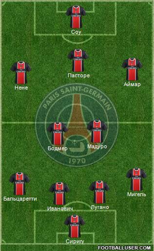 Paris Saint-Germain Formation 2012