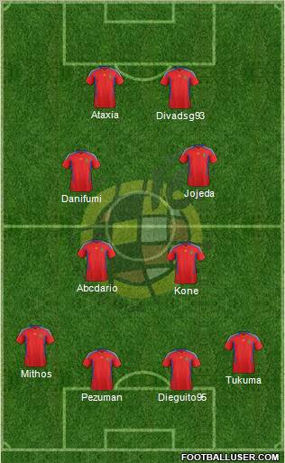 Spain Formation 2012