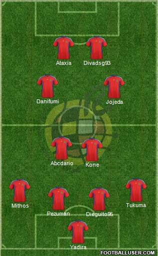 Spain Formation 2012